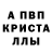 APVP крисы CK Azzam Kudaibergenov